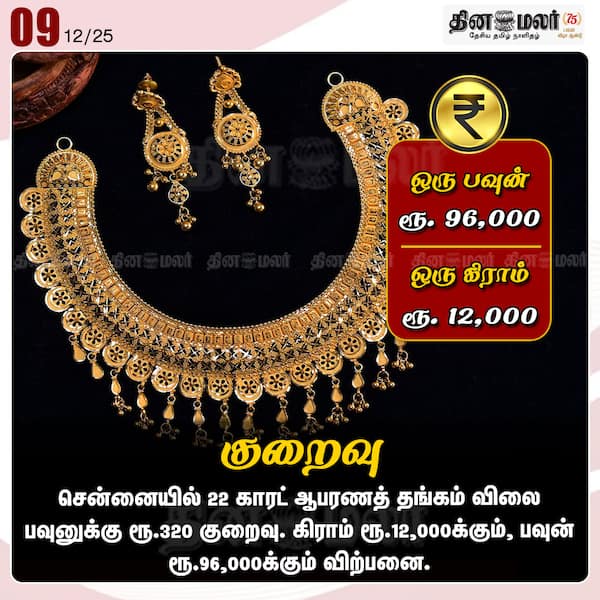 குறைவு 