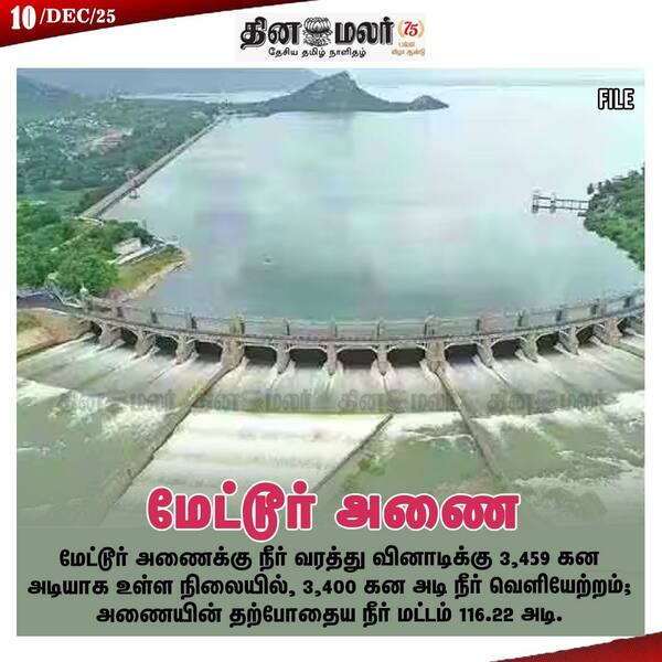 மேட்டூர் அணை 
