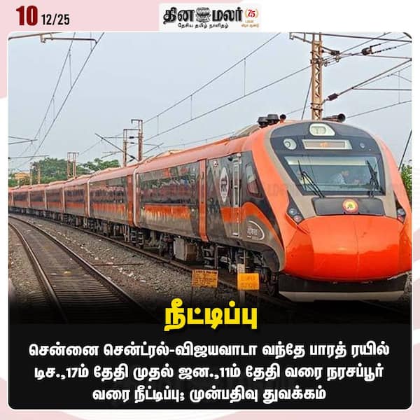 நீட்டிப்பு 