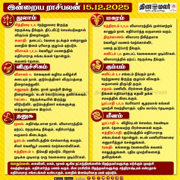 இன்றைய ராசிபலன் (15.12.2025)