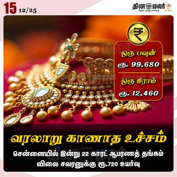 வரலாறு காணாத உச்சம்