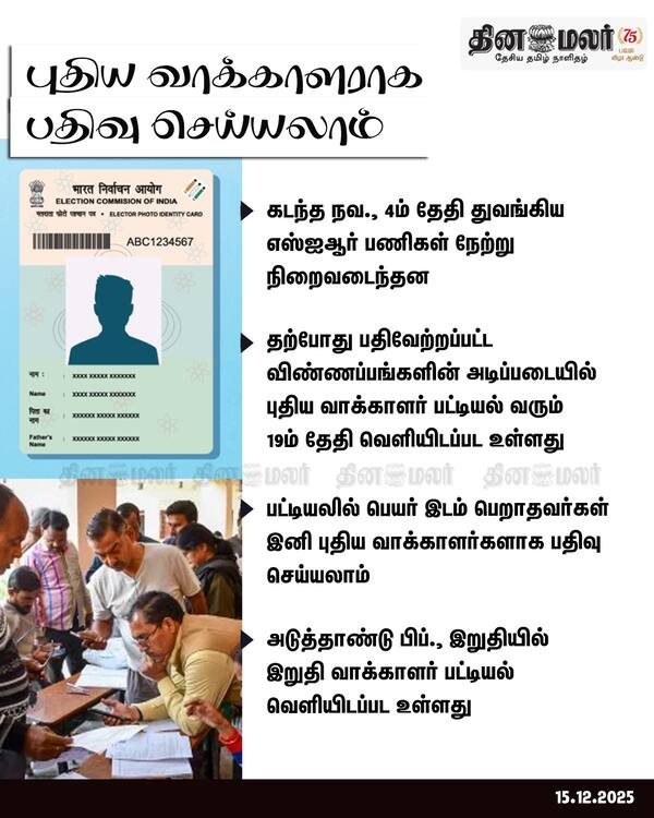 புதிய வாக்காளராக பதிவு செய்யலாம் 