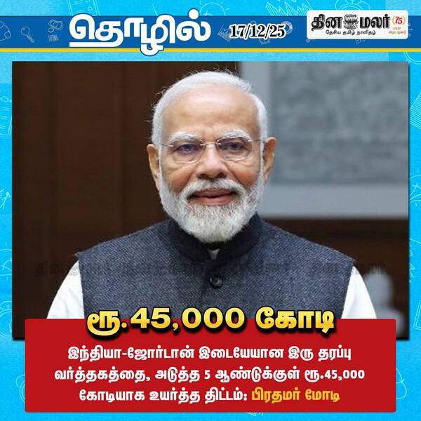 ரூ.45000 கோடி 