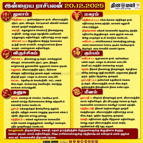 இன்றைய ராசிபலன்(20.12.2025) 