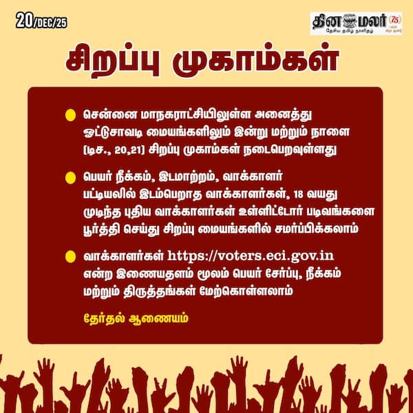 சிறப்பு முகாம்கள் 