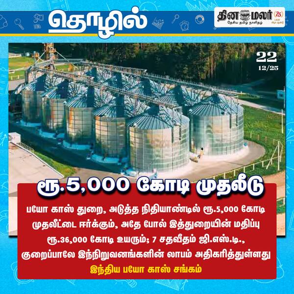 ரூ.5000 கோடி முதலீடு 