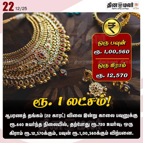 ரூ. 1 லட்சம்! 