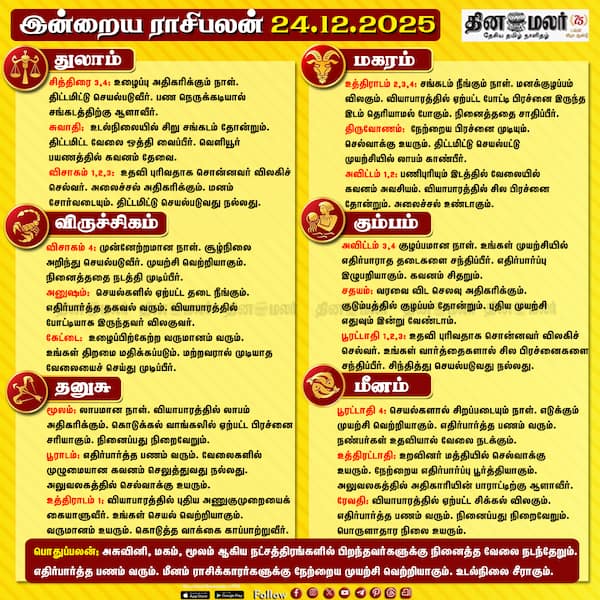 இன்றைய ராசிபலன் (24.12.2025) 