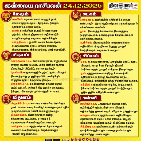 இன்றைய ராசிபலன் (24.12.2025) 