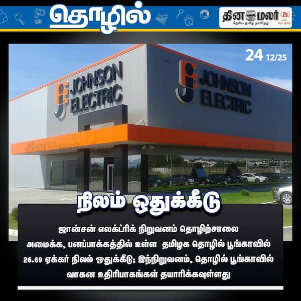 நிலம் ஒதுக்கீடு 