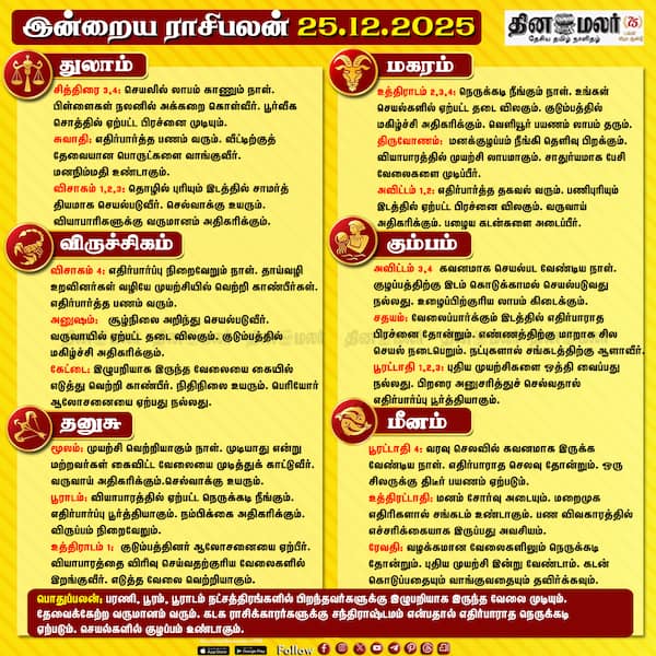 இன்றைய ராசிபலன் ( 25.12.2025) 