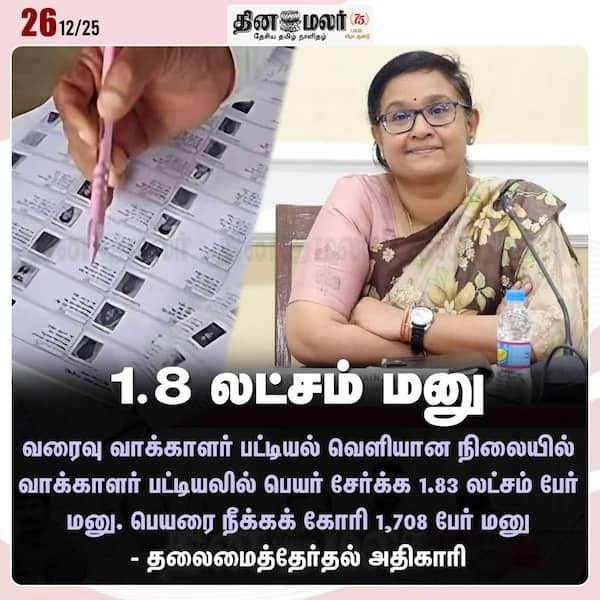 1.8 லட்சம் மனு 