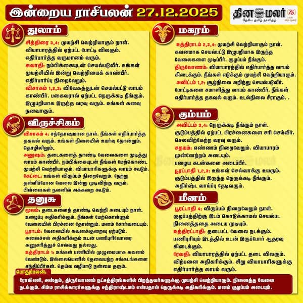 இன்றைய பலன் 27.12.2025