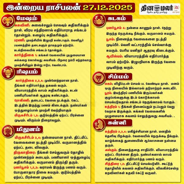 இன்றைய பலன் 27 .12 .2025