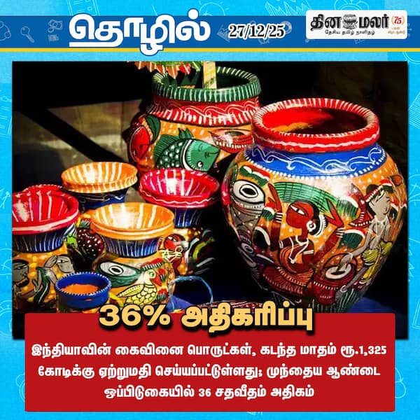 36% அதிகரிப்பு 