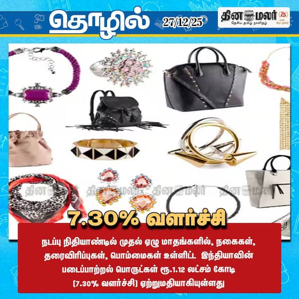 7.30% வளர்ச்சி