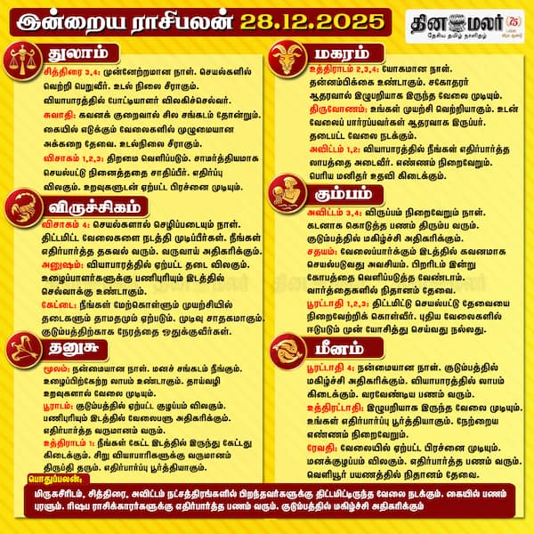 இன்றைய ராசிபலன் (28.12 .2025) 