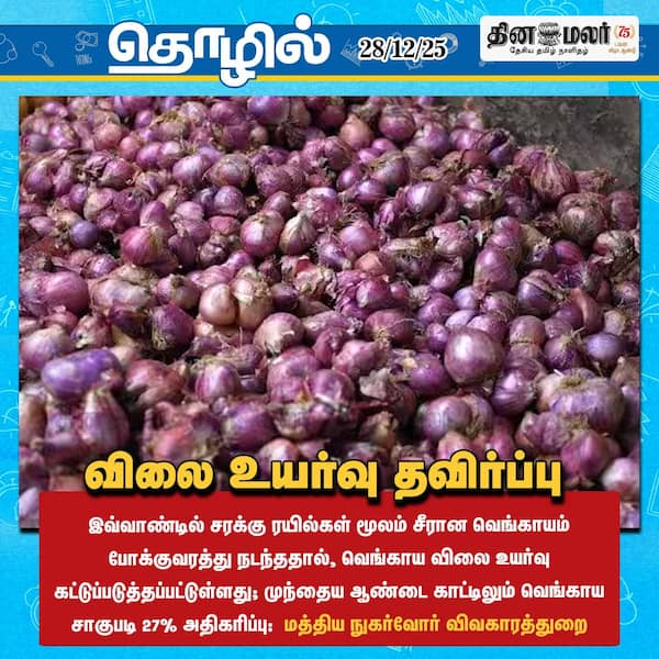 விலை உயர்வு தவிர்ப்பு 