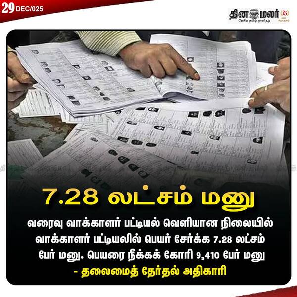 7.28 லட்சம் மனு 