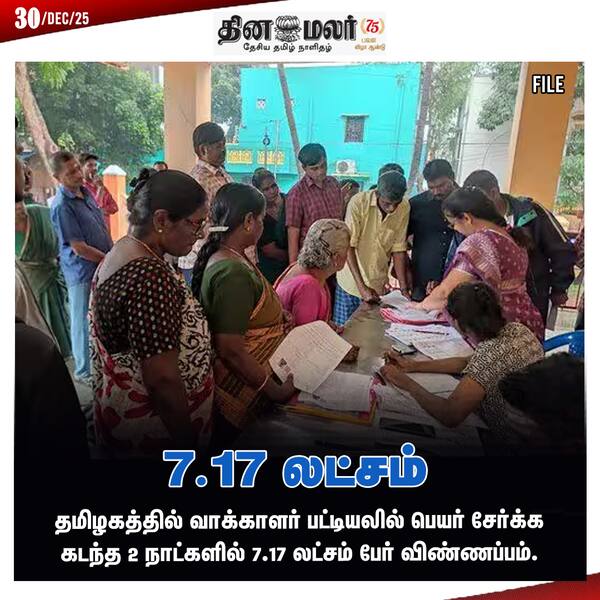 7.17 லட்சம் 