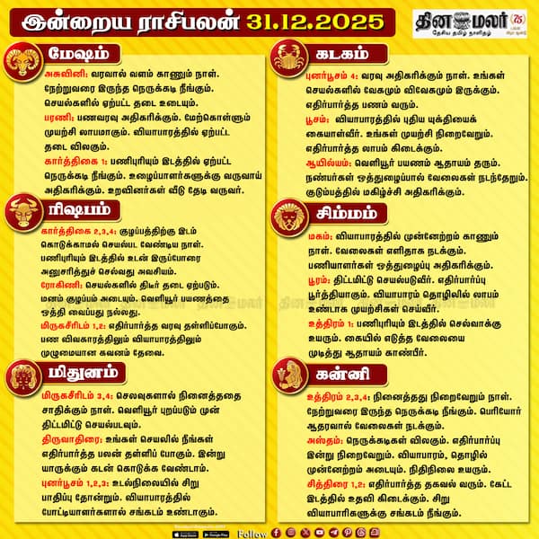 இன்றைய ராசிபலன் (31-12 -2025) 