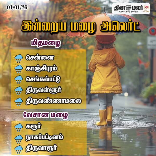 இன்றைய மழை அலெர்ட் 