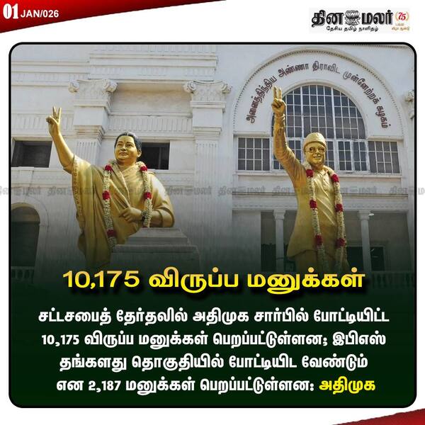 10175 விருப்ப மனுக்கள் 