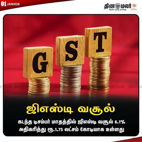 ஜிஎஸ்டி வசூல் 