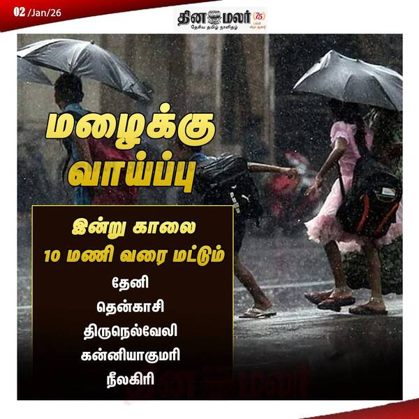 மழைக்கு வாய்ப்பு 