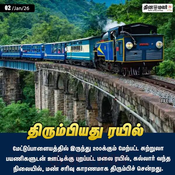 திரும்பியது ரயில் 