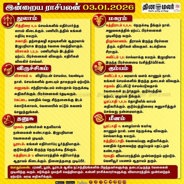 இன்றைய ராசிபலன் (03-01-2026)