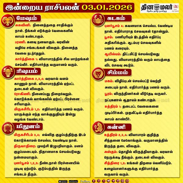 இன்றைய ராசிபலன் (03-01-2026) 