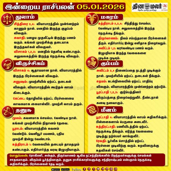 இன்றைய ராசிபலன் (05-01-2026)