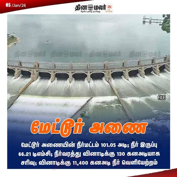 மேட்டூர் அணை 