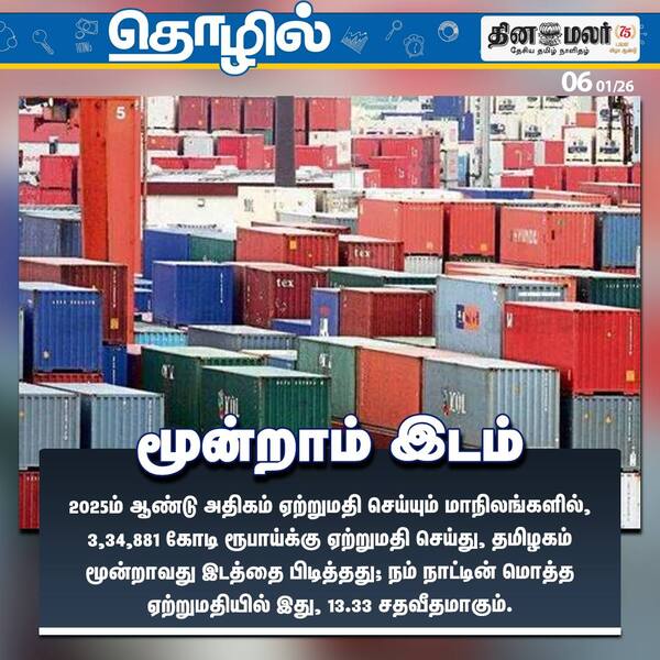 மூன்றாம் இடம் 