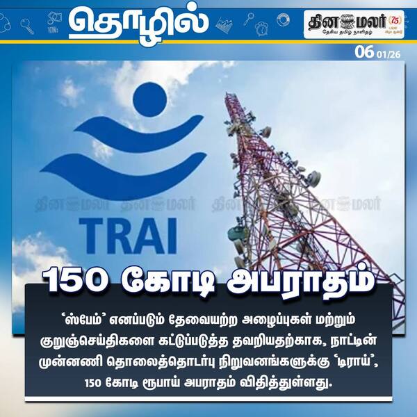 150 கோடி அபராதம் 