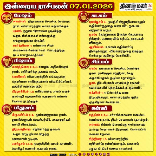 இன்றைய ராசிபலன் (07-01-2026)