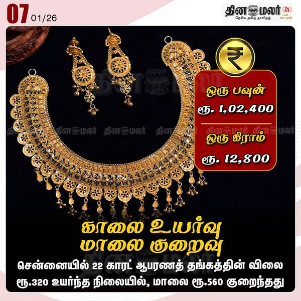 காலை உயர்வு மாலை குறைவு