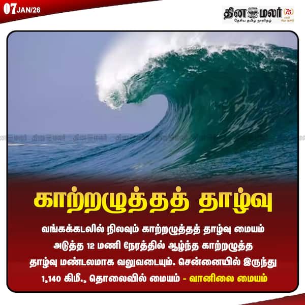 காற்றழுத்தத் தாழ்வு