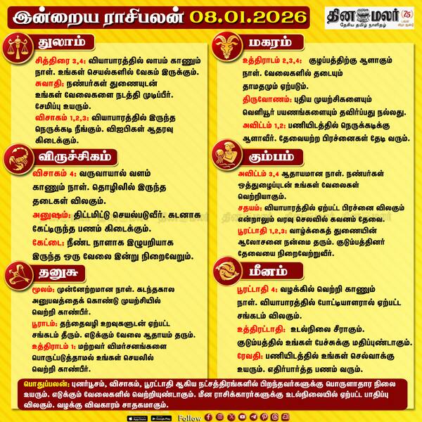 இன்றைய ராசிபலன் (08-01-2026)