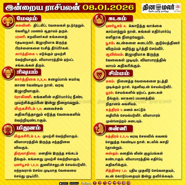 இன்றைய ராசிபலன் (08-01-2026)