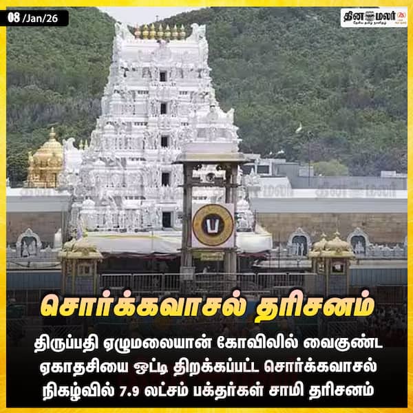 சொர்க்கவாசல் தரிசனம் 