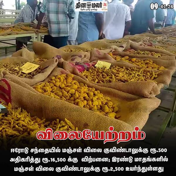 விலையேற்றம் 