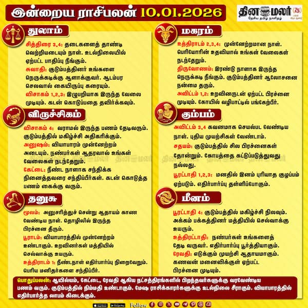 இன்றைய ராசிபலன் (10-01-2026) 