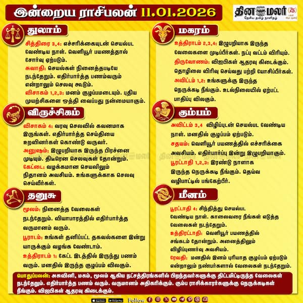 இன்றைய ராசிபலன் (11-01-2026) 