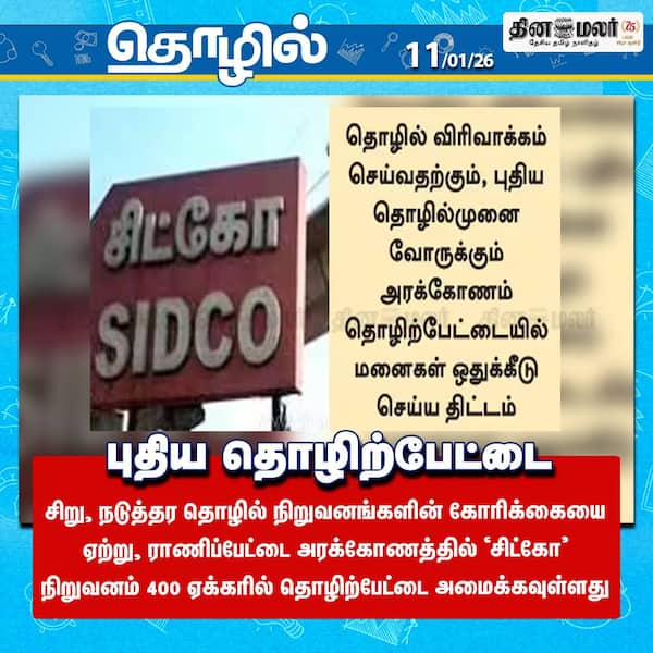 புதிய தொழிற்பேட்டை