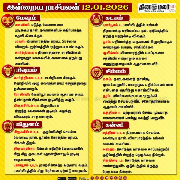 இன்றைய ராசிபலன் ( 12-01-2026)  