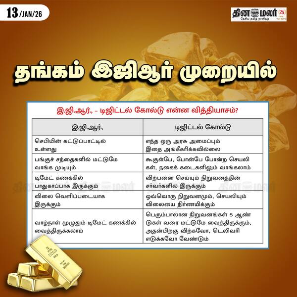 தங்கம் இஜிஆர் முறையில் வாங்கலாம் 