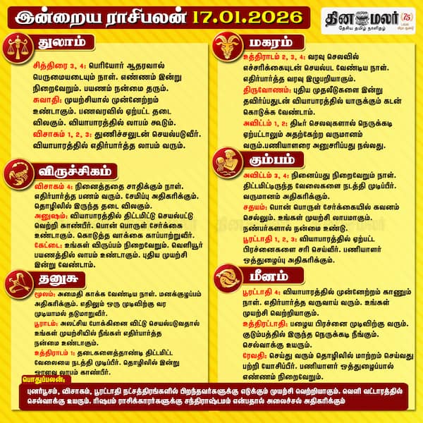 இன்றைய ராசிபலன் (17-01-2026 )  