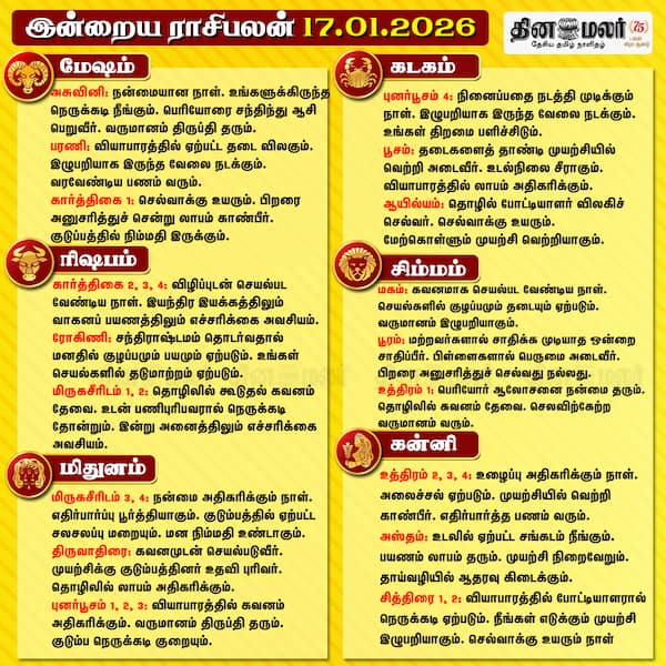 இன்றைய ராசிபலன் (17-01-2026 ) 
